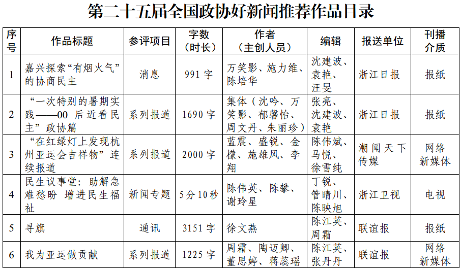 QQ截圖20240408160632